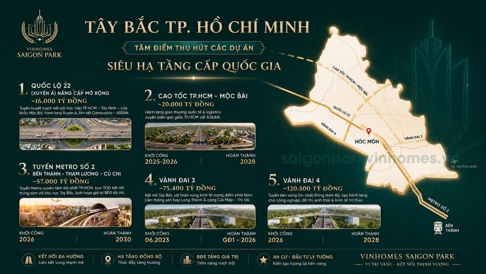Vinhomes Saigon Park 3 - Vinhomes Saigon Park ha tang vinhomes saigon park 3 - Vinhomes Saigon Park